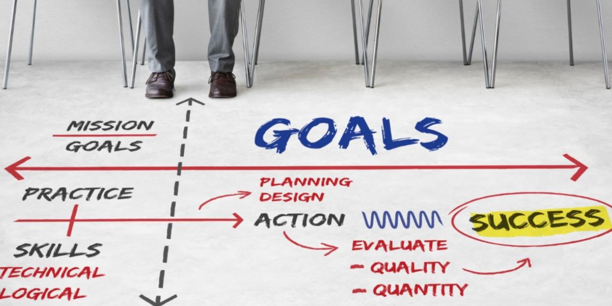 Leadership in Motion: Driving Growth Through Learning and Development