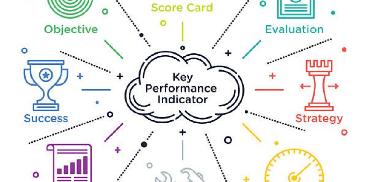 Writing Key Performance Indicators for Line Managers and Supervisors