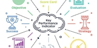 Writing Key Performance Indicators for Line Managers and Supervisors